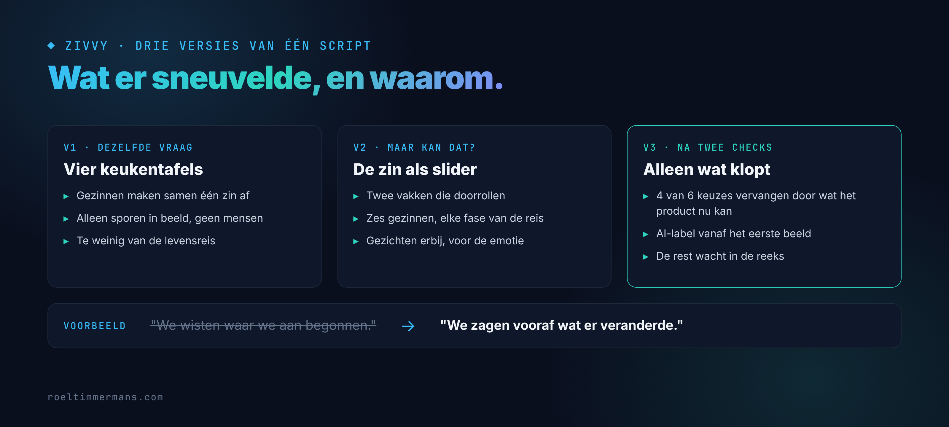 Drie versies van het script. Versie 3 verving vier van de zes keuzes door wat het product nu kan, en kreeg een AI-label vanaf het eerste beeld.