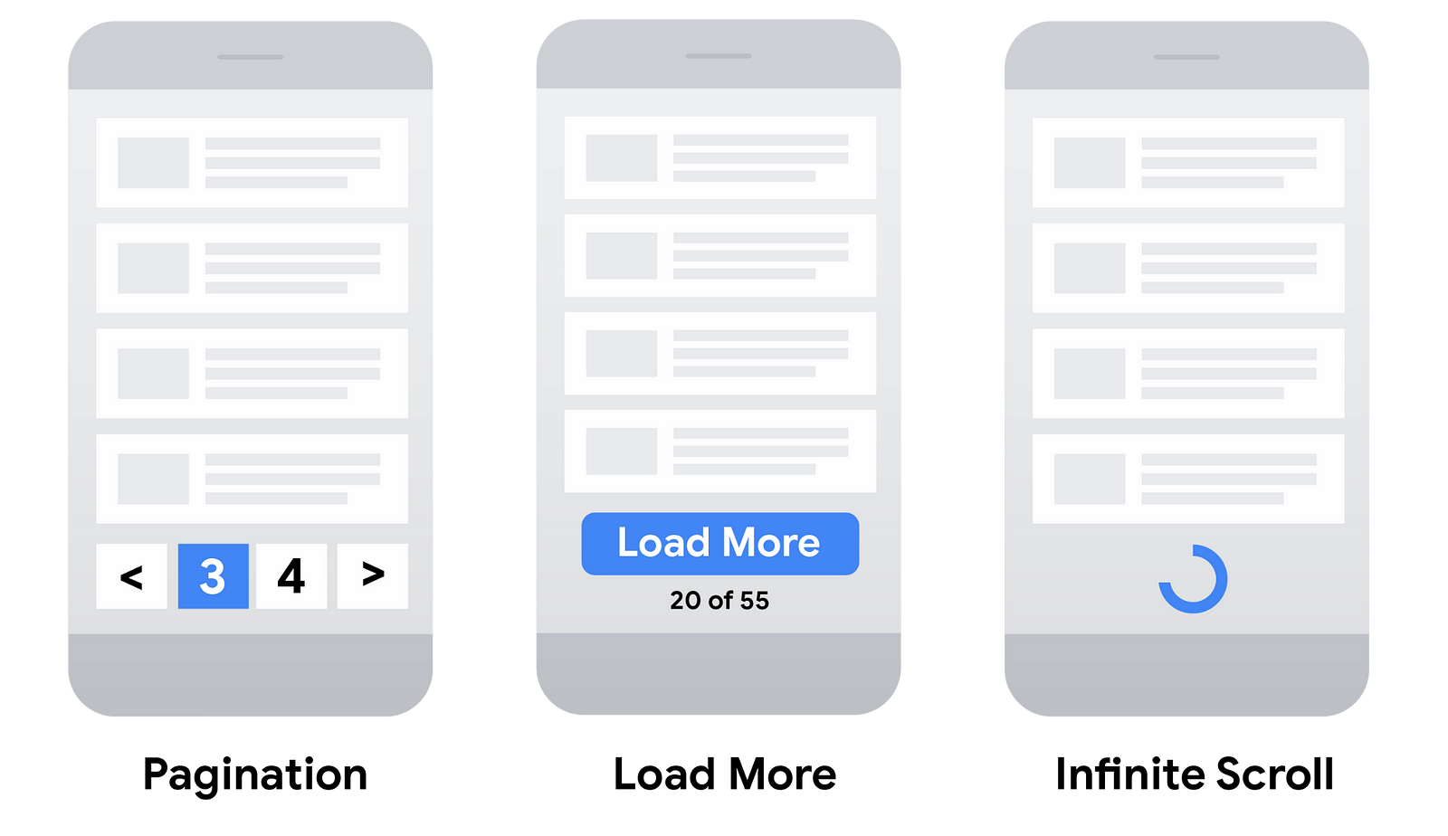  Source: https://developers.google.com/search/docs/specialty/ecommerce/pagination-and-incremental-page-loading 