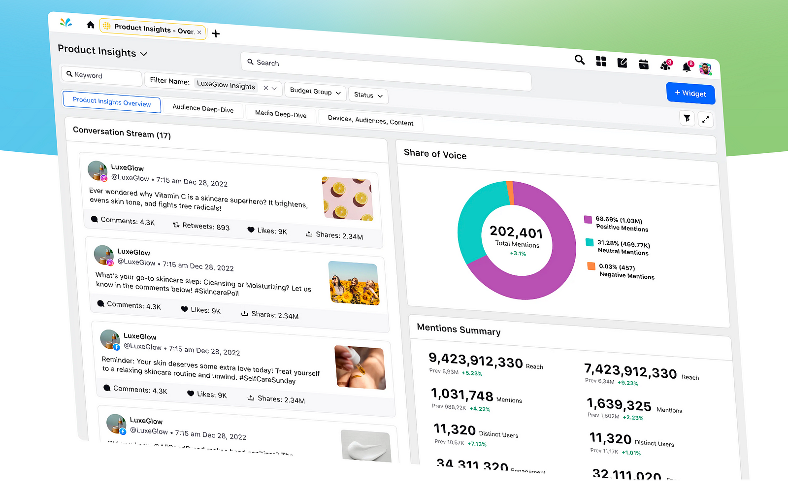  Source: Sprinklr | Example of social insights platform. 